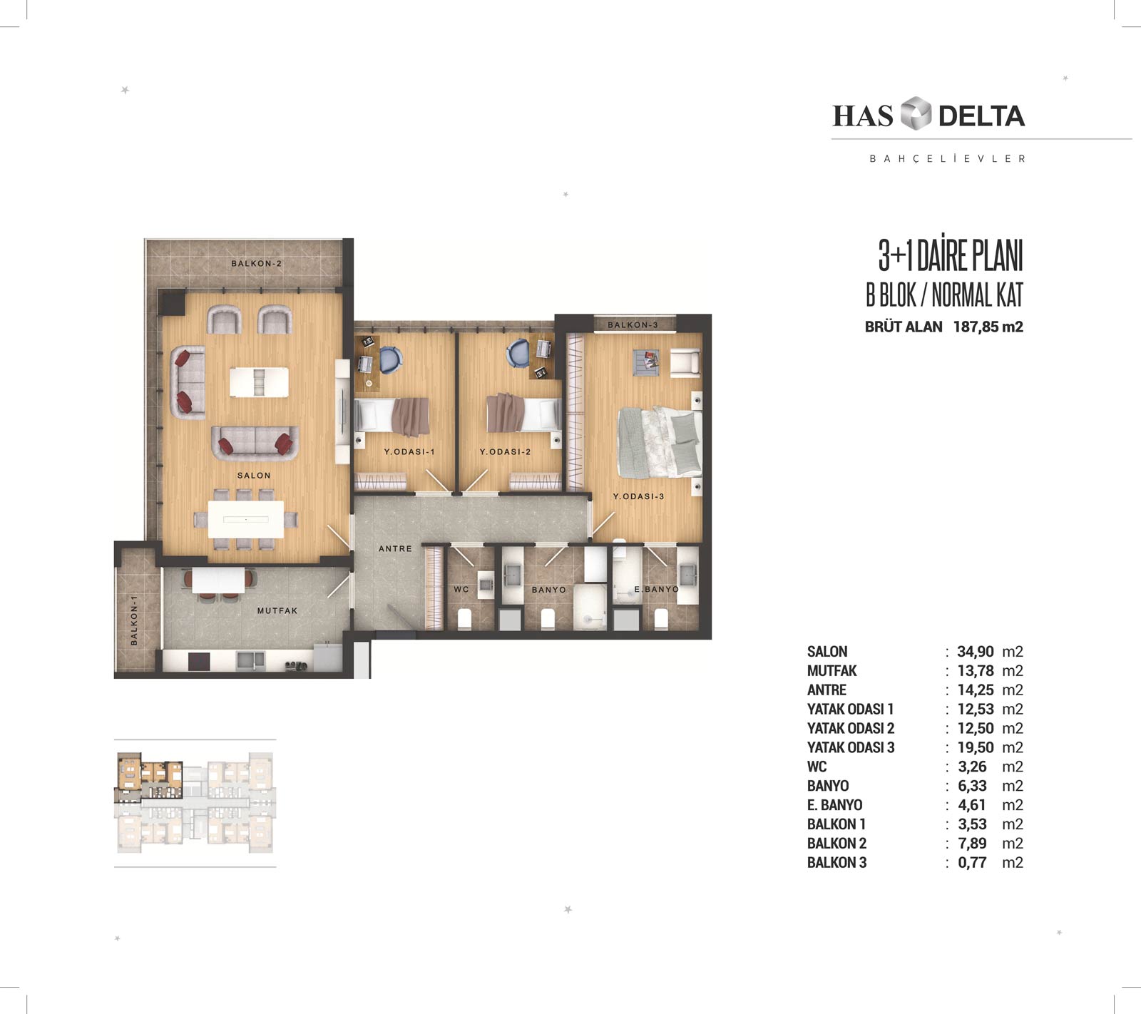 Has Delta Project