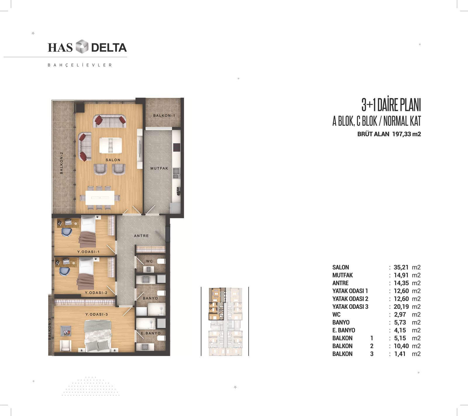Has Delta Project
