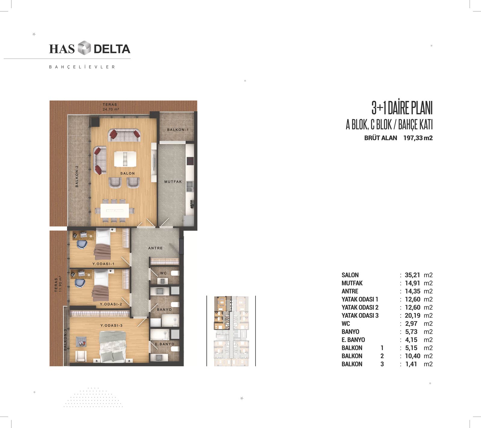 Has Delta Project