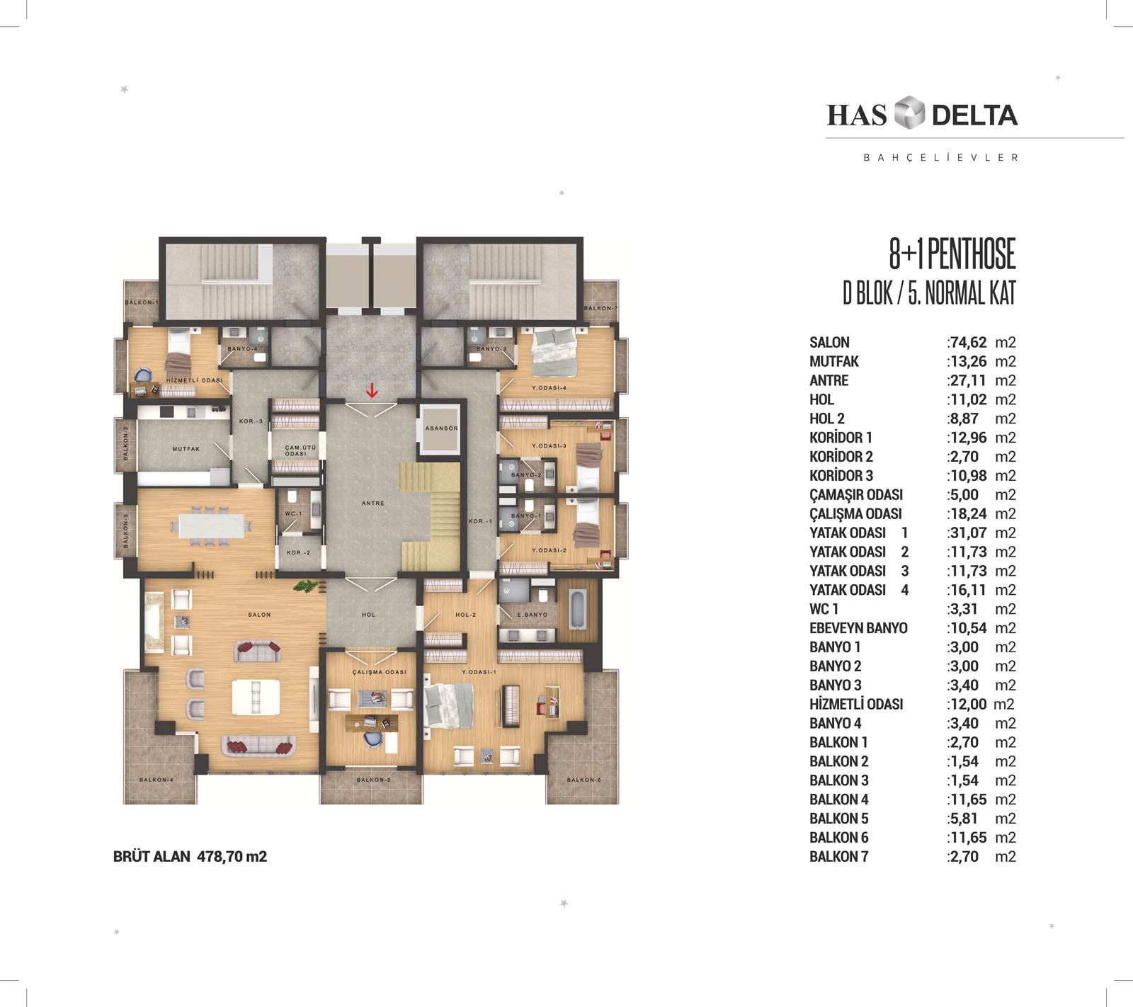 Has Delta Project