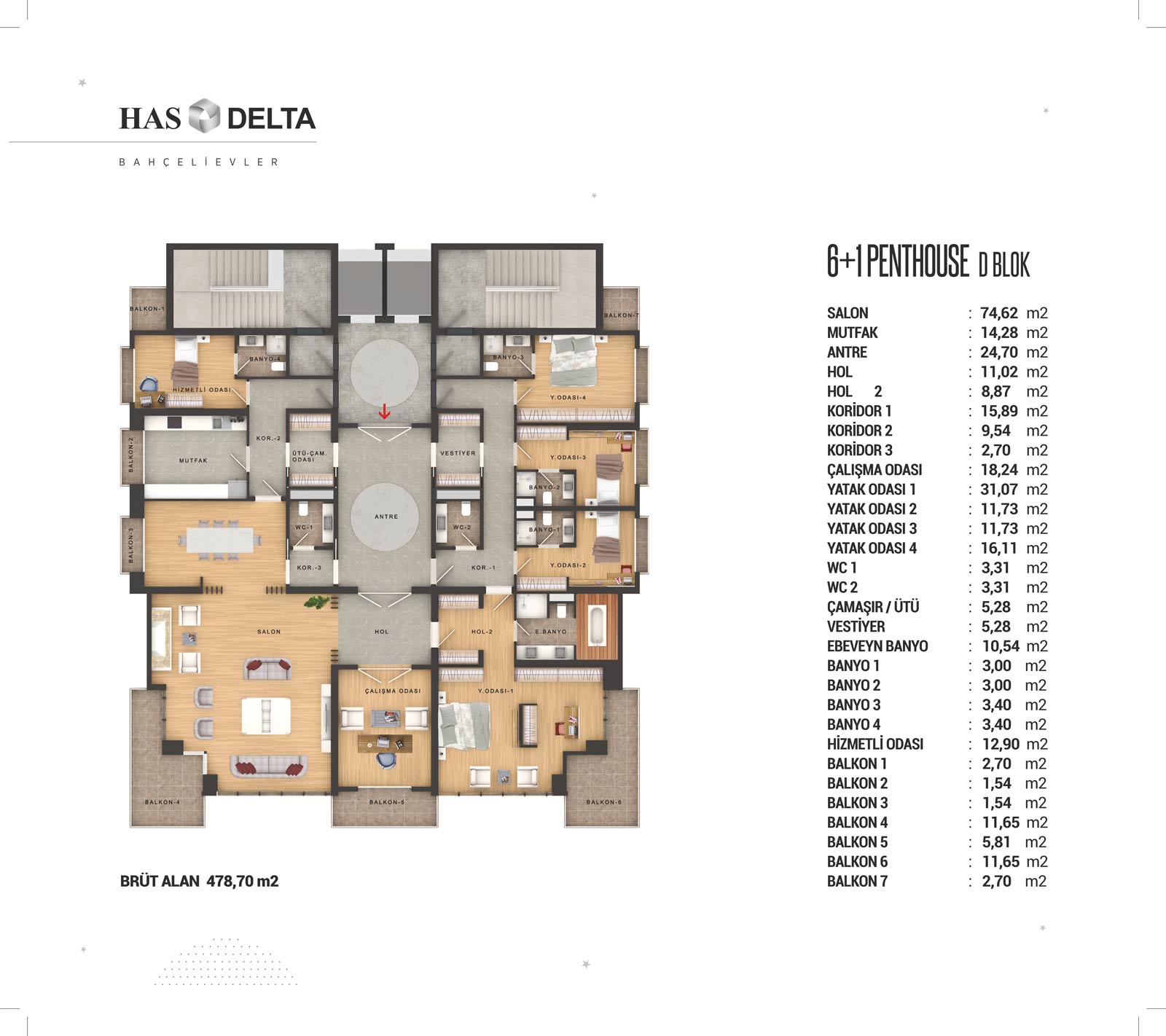 Has Delta Project