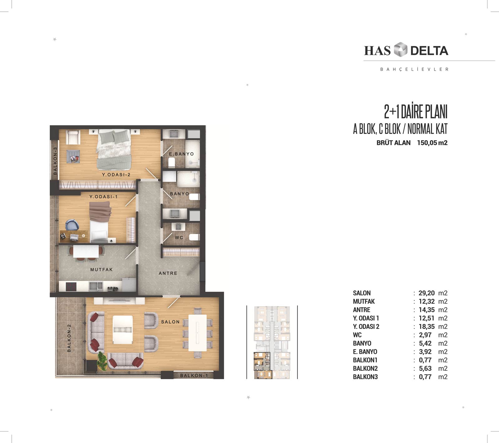 Has Delta Project